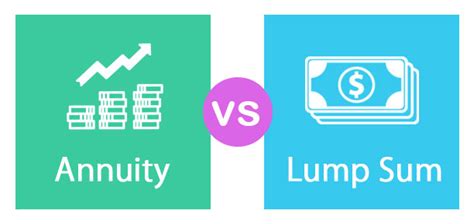 lump sum vs annuity calculator|lump sum vs payments calculator.